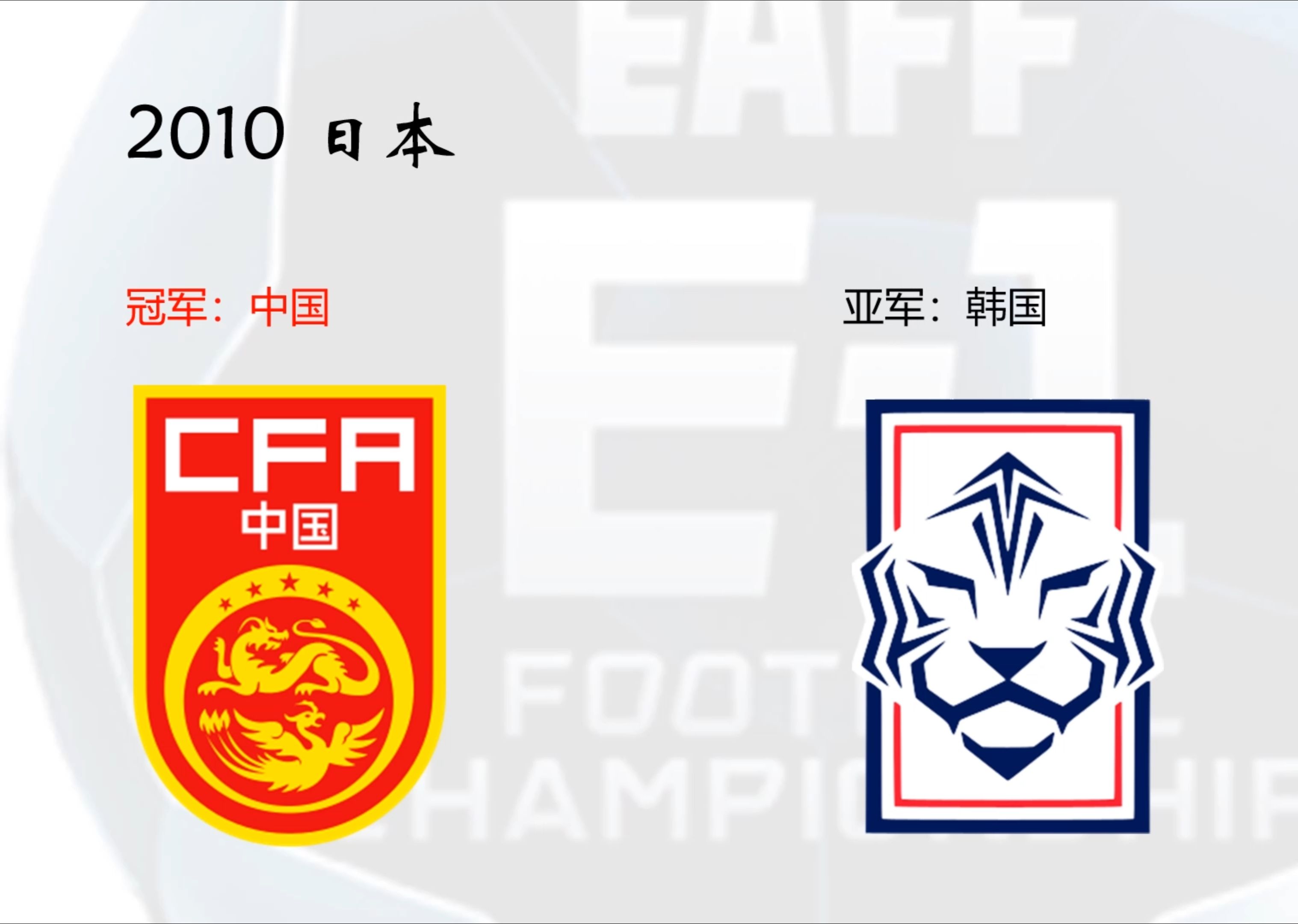 东亚运动员连续夺冠，实力不容小觑